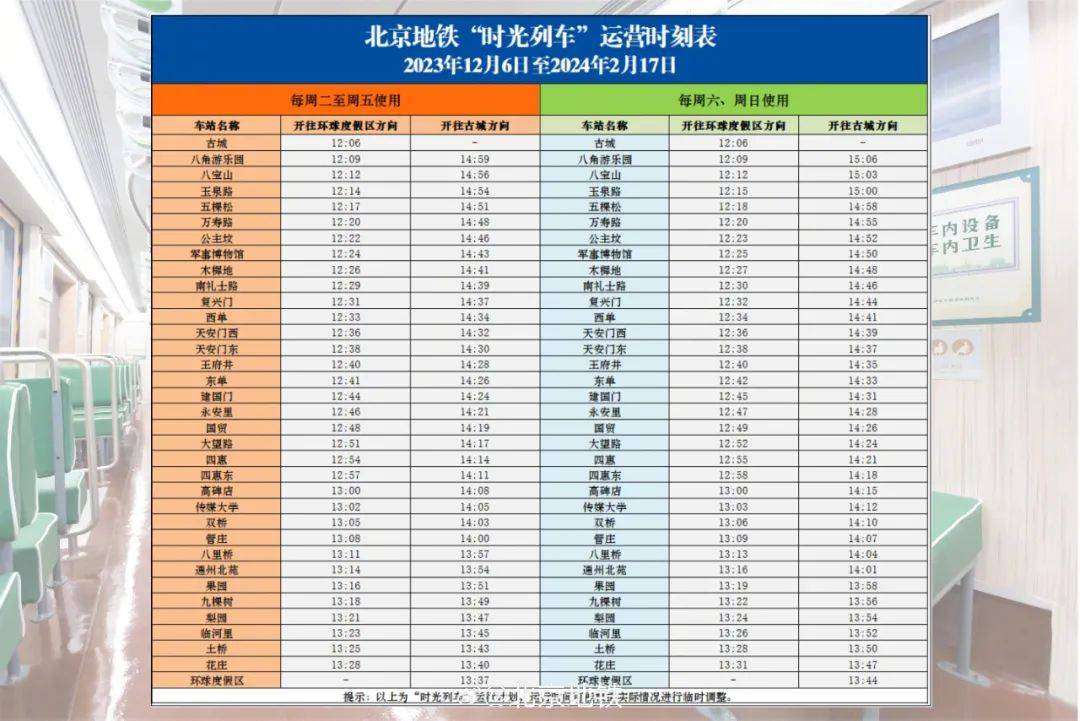 北京服務業擴大開放再升級,提出170餘項任務舉措丨朝聞北京_國家_機構