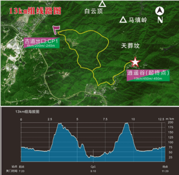 起跑地点:中山市·五桂山逍遥谷景区3.赛道实际距离:5km4.
