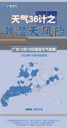 广东天气提醒:12月10-11日,广东各地空气湿度会先后增大,有潮湿天气