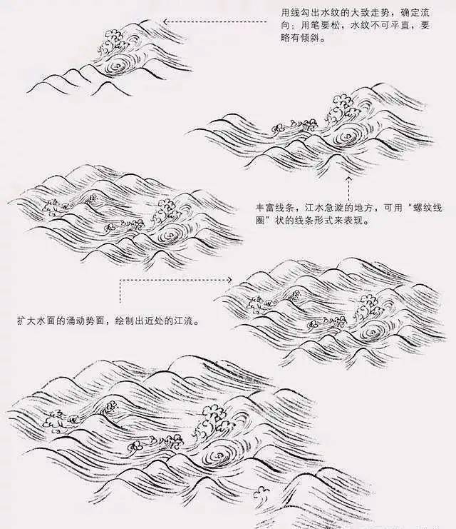 浪花的画法山水画图片