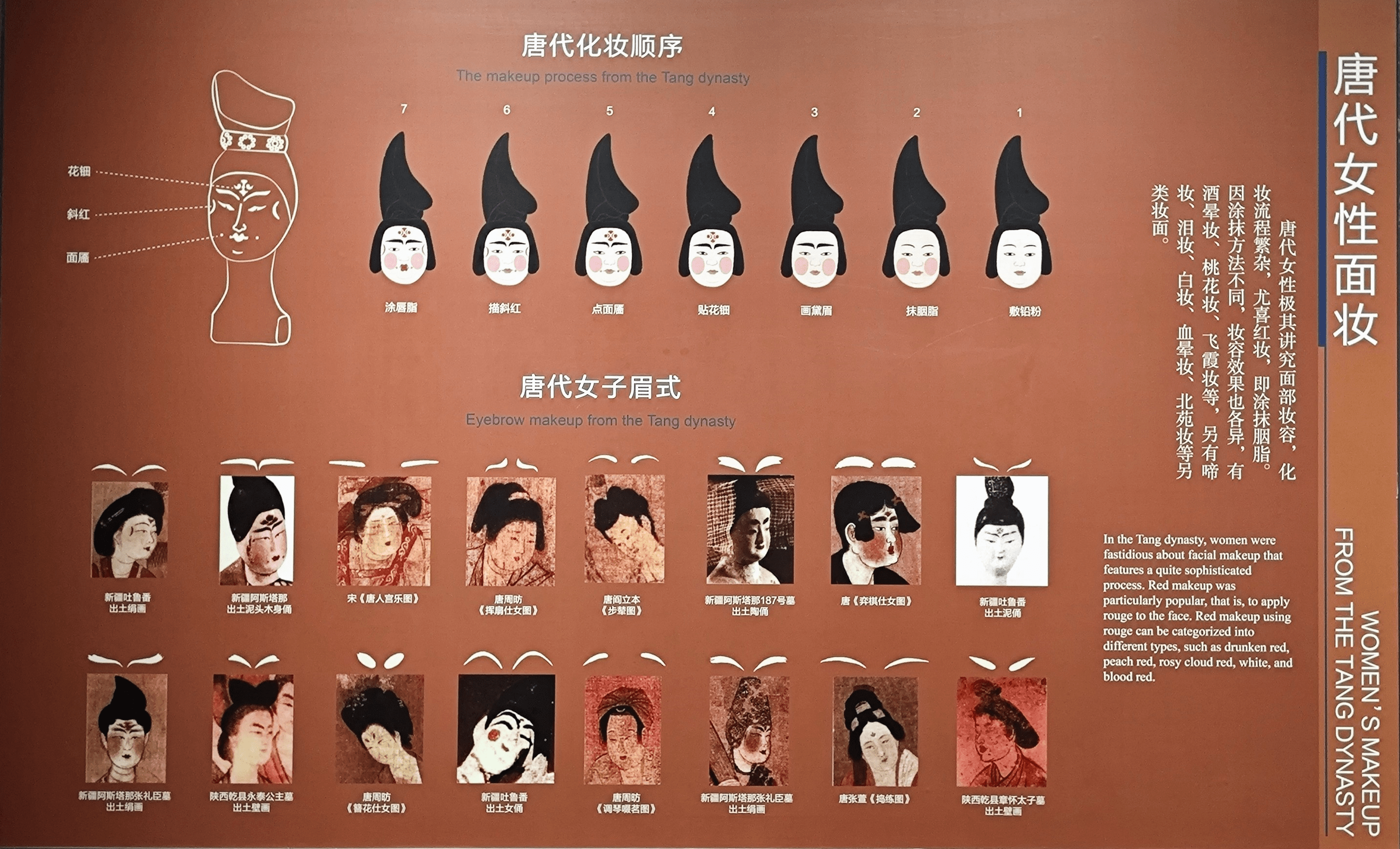 唐代男子发型图解图片