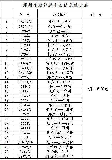 全線_東段_東至