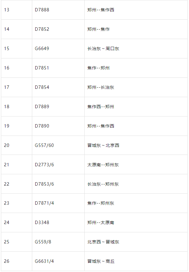 剛剛,河南氣象臺四預警齊發!_全省_鄭州_縣市