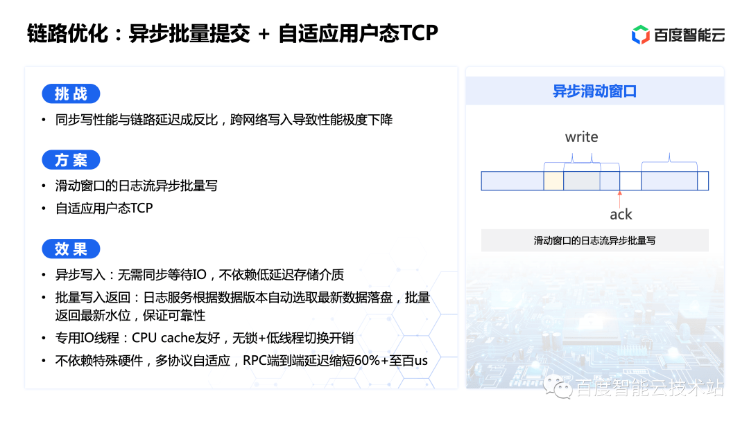 云原生数据库 GaiaDB 架构设计解析：高性能、多级高可用