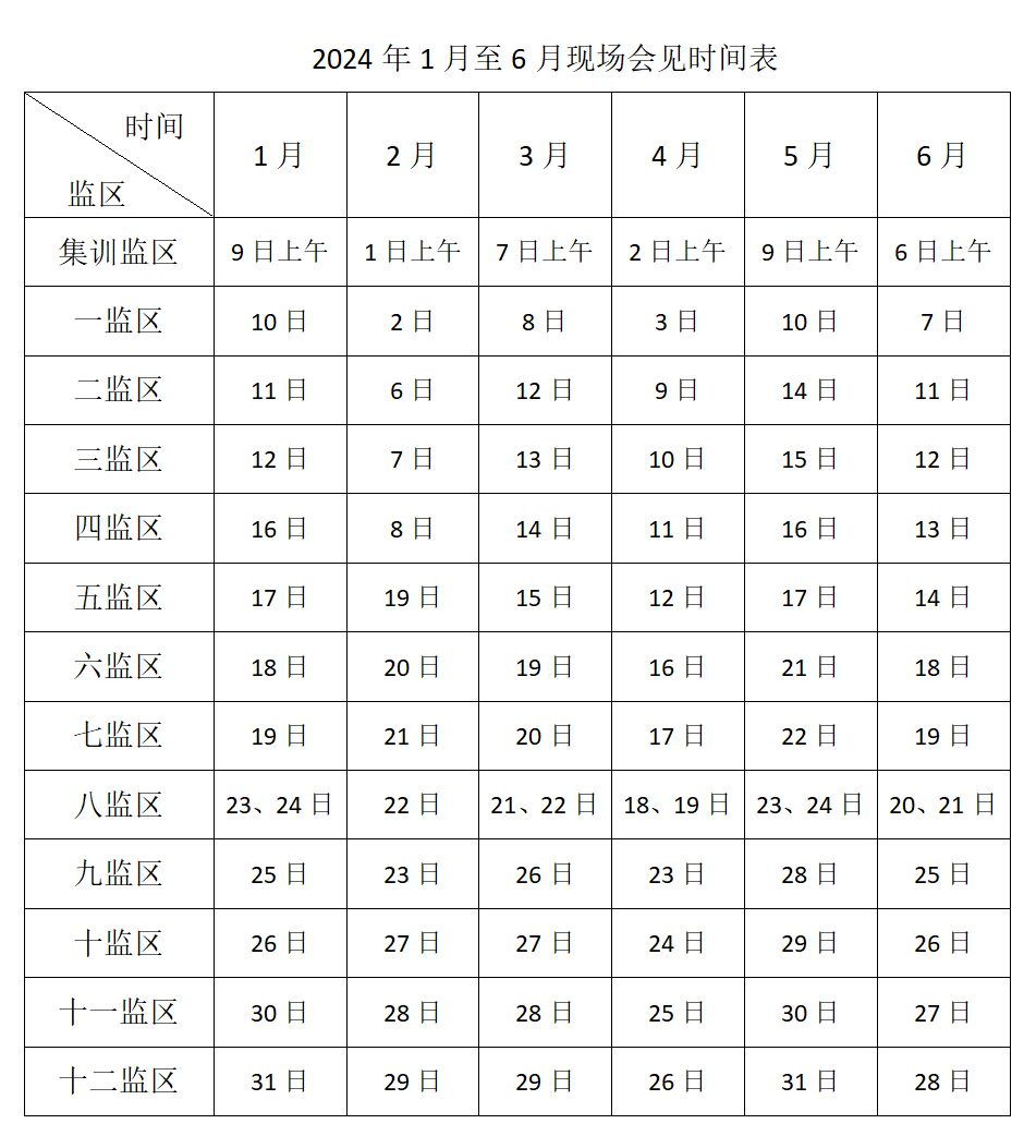 山西省女子監獄2024年上半年 現場會見指南_子女_親屬_未成年