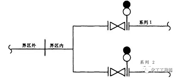 沟槽盲板安装图图片