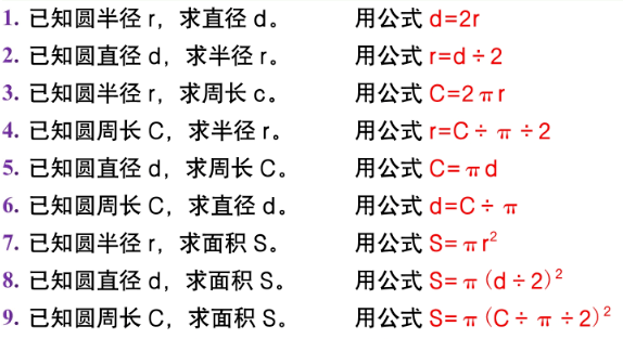 小学数学16个关于“圆”的知识点，重要考点，收藏一份学习！_手机搜狐网