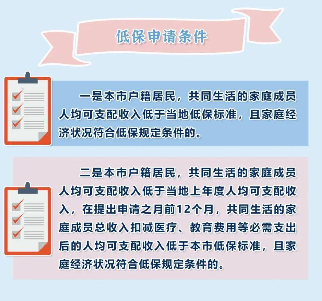 你知道如何申请低保吗?