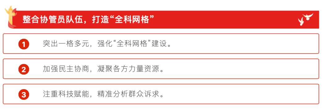 近日,永乐店镇《推动"全科网格"与"红色网格"两网融合 兜底群众急难愁