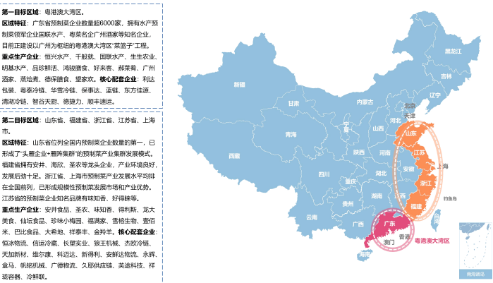 技術_加工_食品