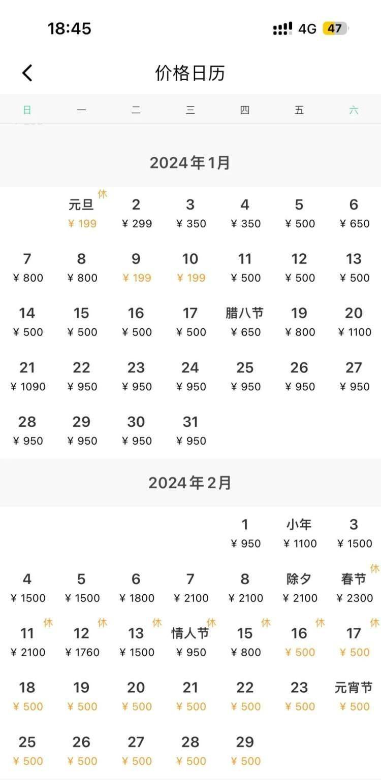 上海飛大阪票價那麼現在入手買機票合適嗎?