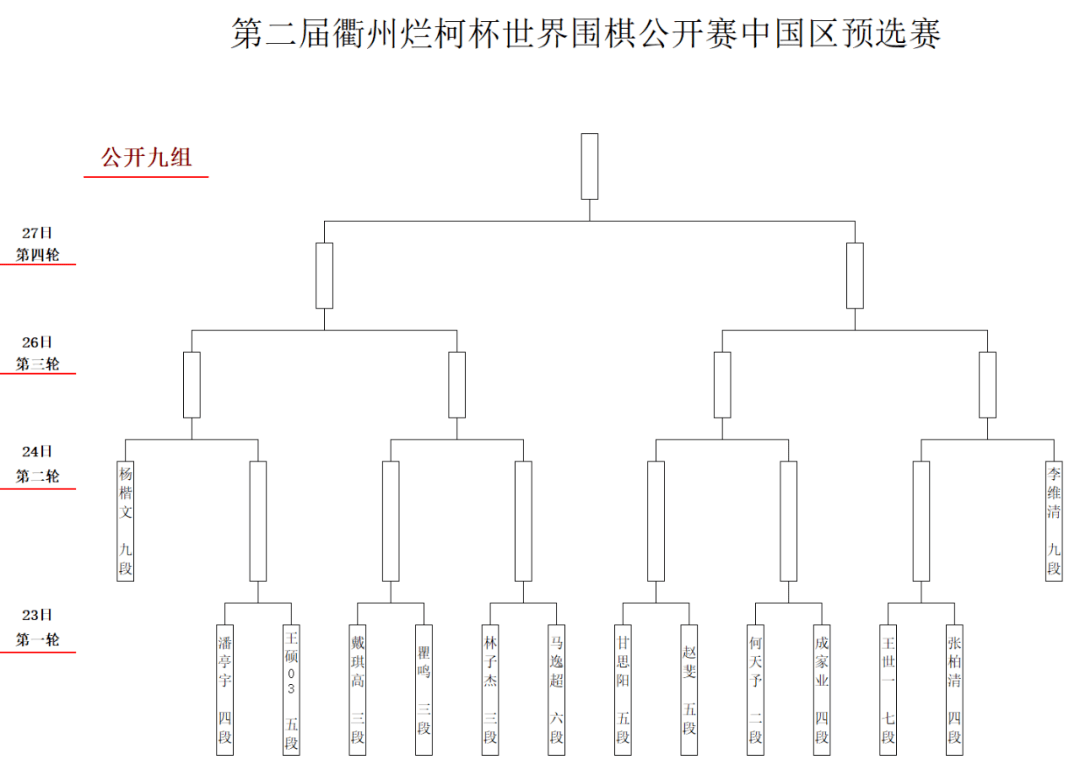 具體地址:衢州市柯城區智慧新城三江東路