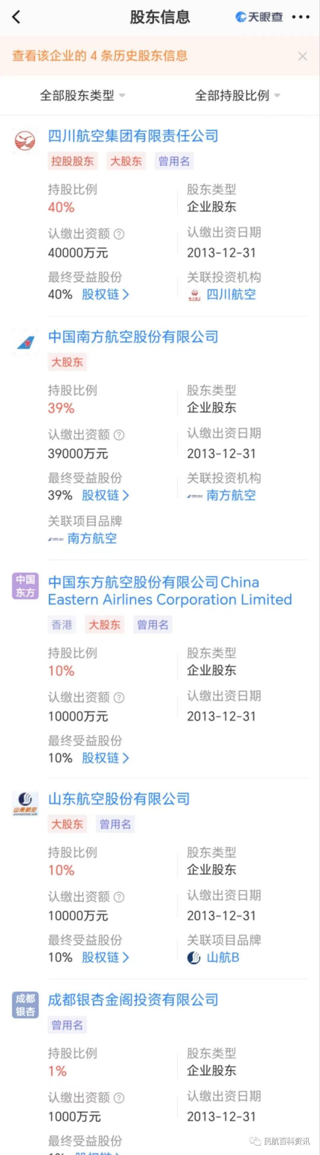 中国东方航空最新公告图片