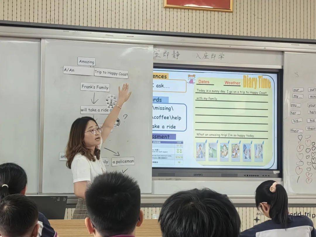 小學部英語組集所有英語老師的力量,以新課標為導向,以習慣養成為宗旨