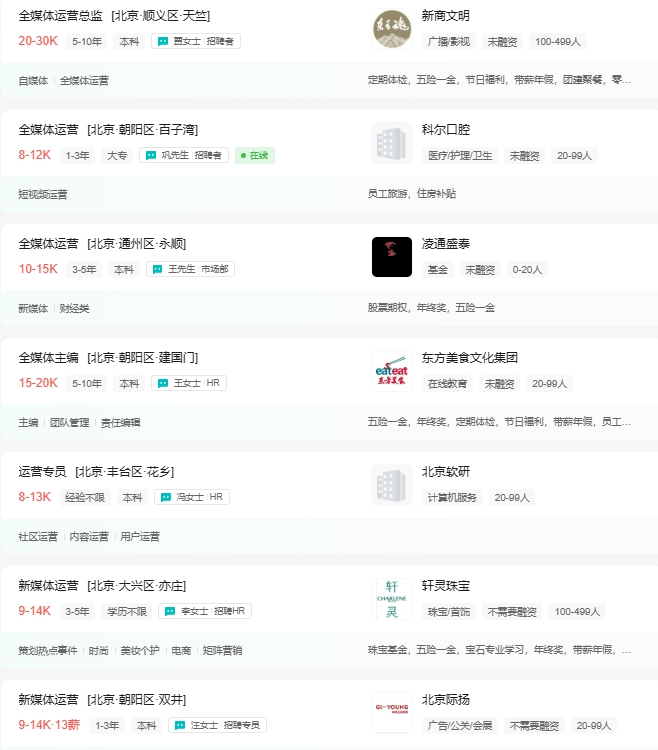 2024年全媒體運營師5天崗前實戰↓指 定 報 名 通 道↓【全媒體運營師