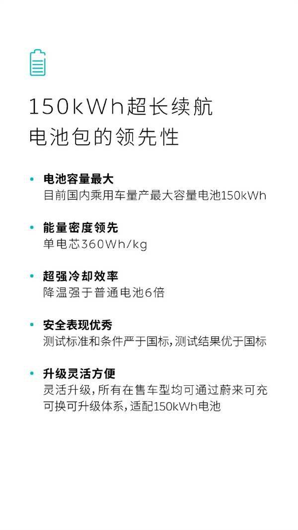 蔚来150度电池包实测续航超1000公里！油车能去的地方蔚来都能去(图3)