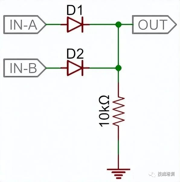 電壓_電流_信號