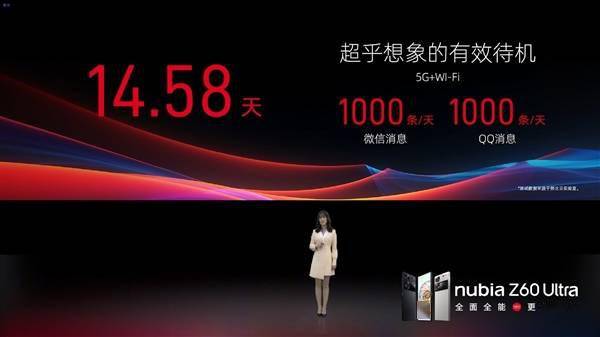 有效待机14.58天！努比亚Z60 Ultra搭载AI夜间零耗电技术(图1)
