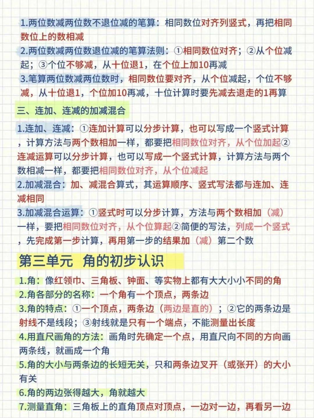 二年級上冊數學必背知識點清單_直角_乘法_加法