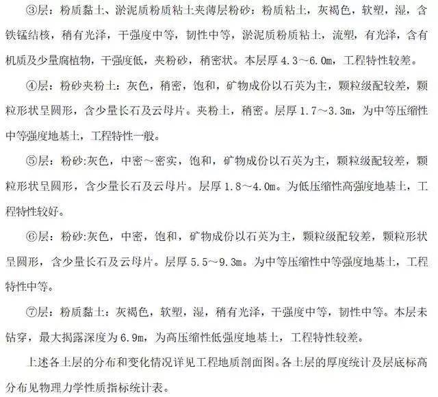 結合實例解讀岩土工程勘察報告,看懂了也就會寫了!_地基_施工_地質