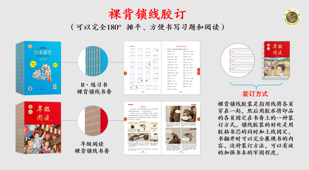 繪本課堂2024春季下冊新版上市啦!_變化_組合_年級