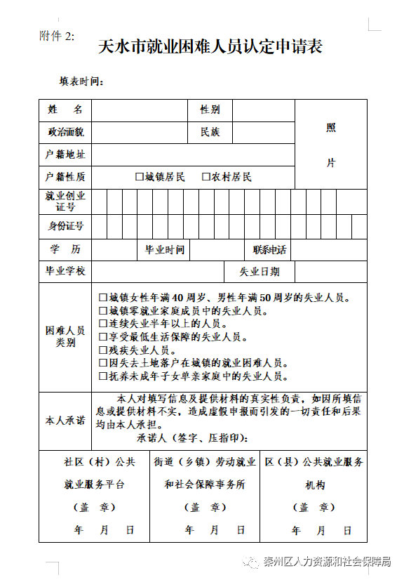 天水市秦州區有關部門單位申請開發城鎮公益性崗位信息表附件:秦州區