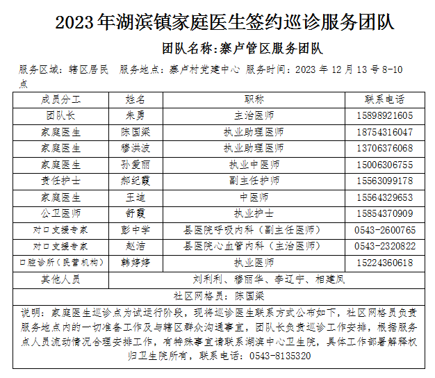 博興縣湖濱中心衛生院家庭醫生服務動態