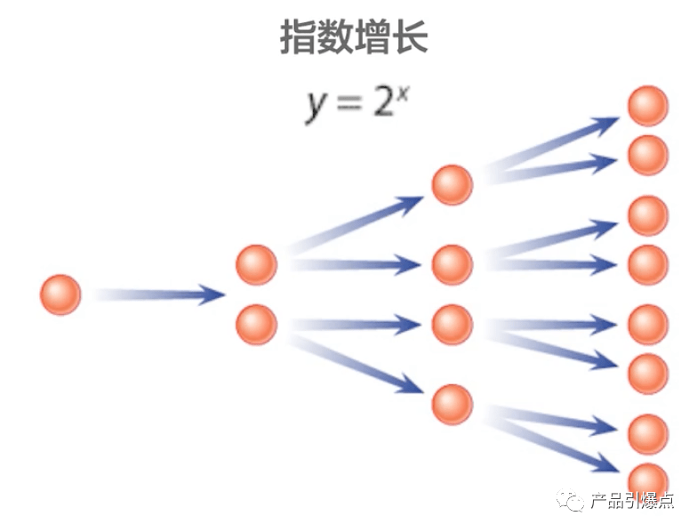 11個多元思維模型帶你開啟全新認知_工作_系統論_工程學