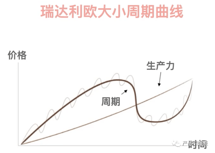 11個多元思維模型帶你開啟全新認知_工作_系統論_工程學