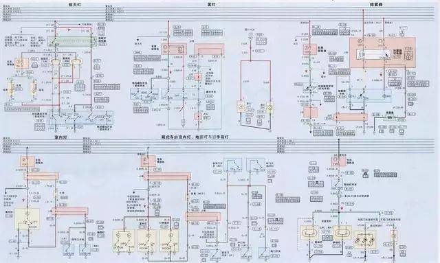 ⑵ 在電控系統電路圖中,以電控單元為中心,電控單元的各插腳按照代碼