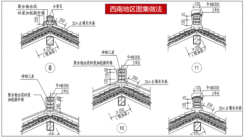 其中的關鍵竅門是:選擇平面適當寬一點的椽子,更加便於椽檔的調節(你