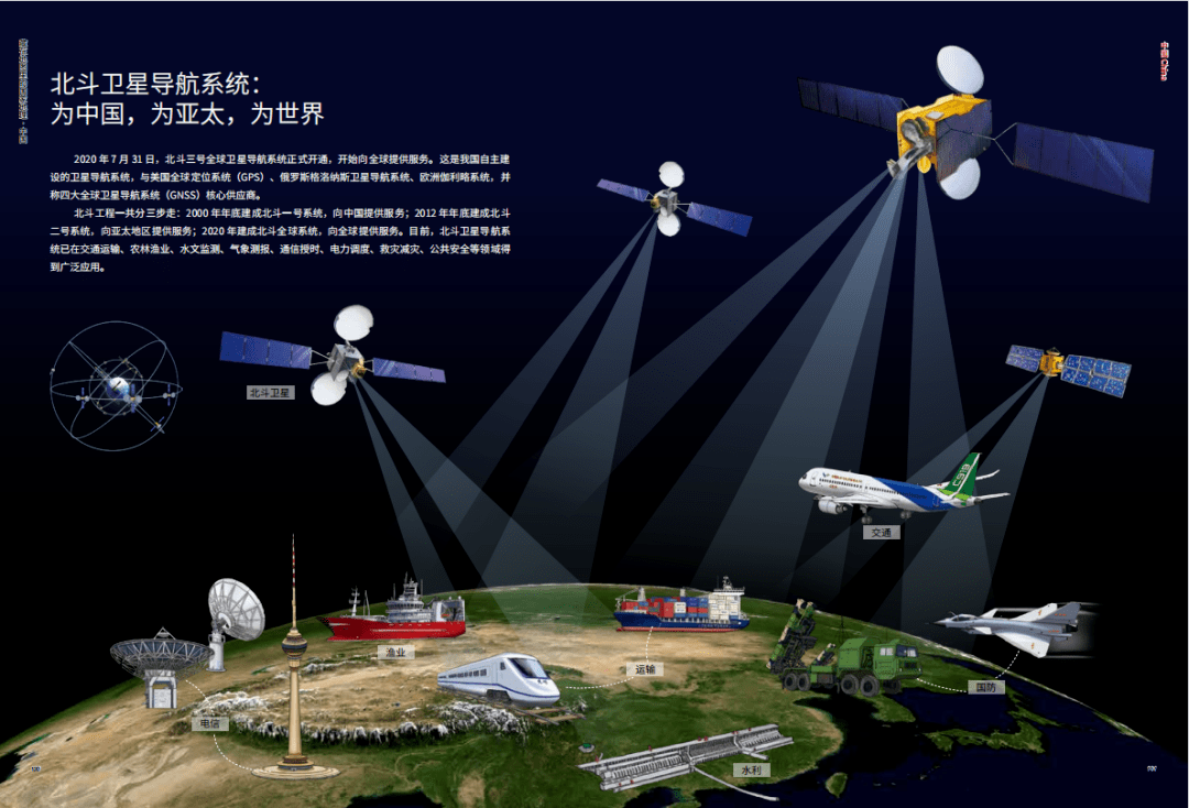 科技列车168卫星地图图片