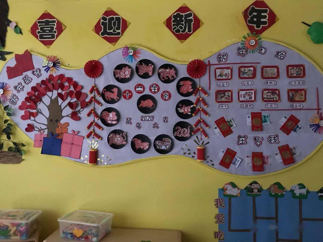 【新年环创】幼儿园新年环创分享!_来源_主题_中国