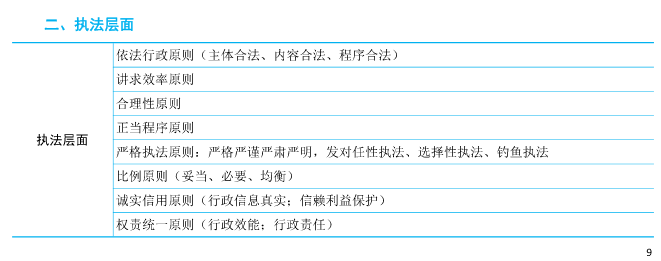 24考研正式結束,技術流們實力預測~_截圖_課程_分析