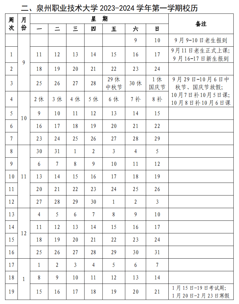 泉州師範學院寒假時間:2024年1月20日-2月24日共36天閩南科技學院