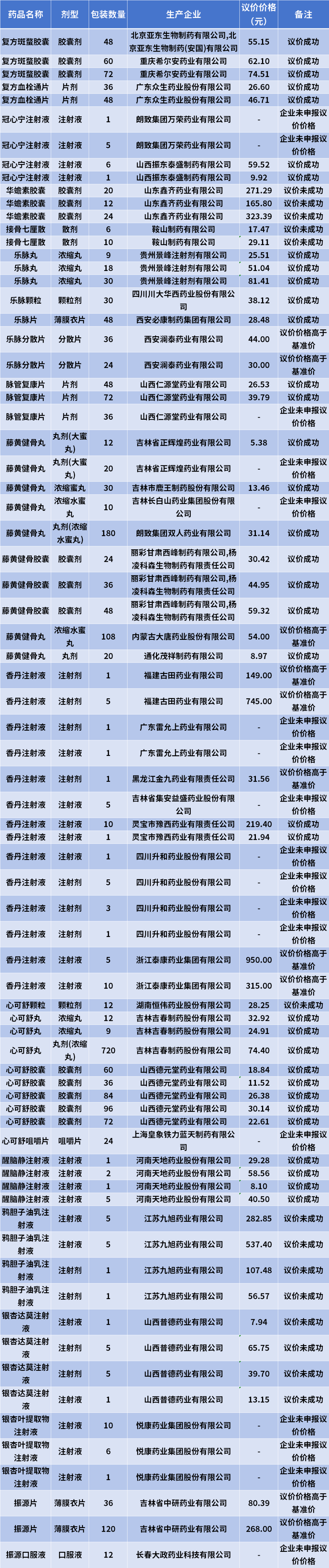 两家银行流水合并 来自搜狐网