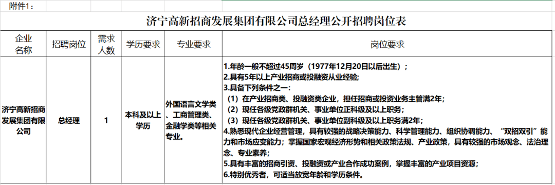 join us濟寧高新招商發展集團有限公司山東省泗水縣公證處根據考試