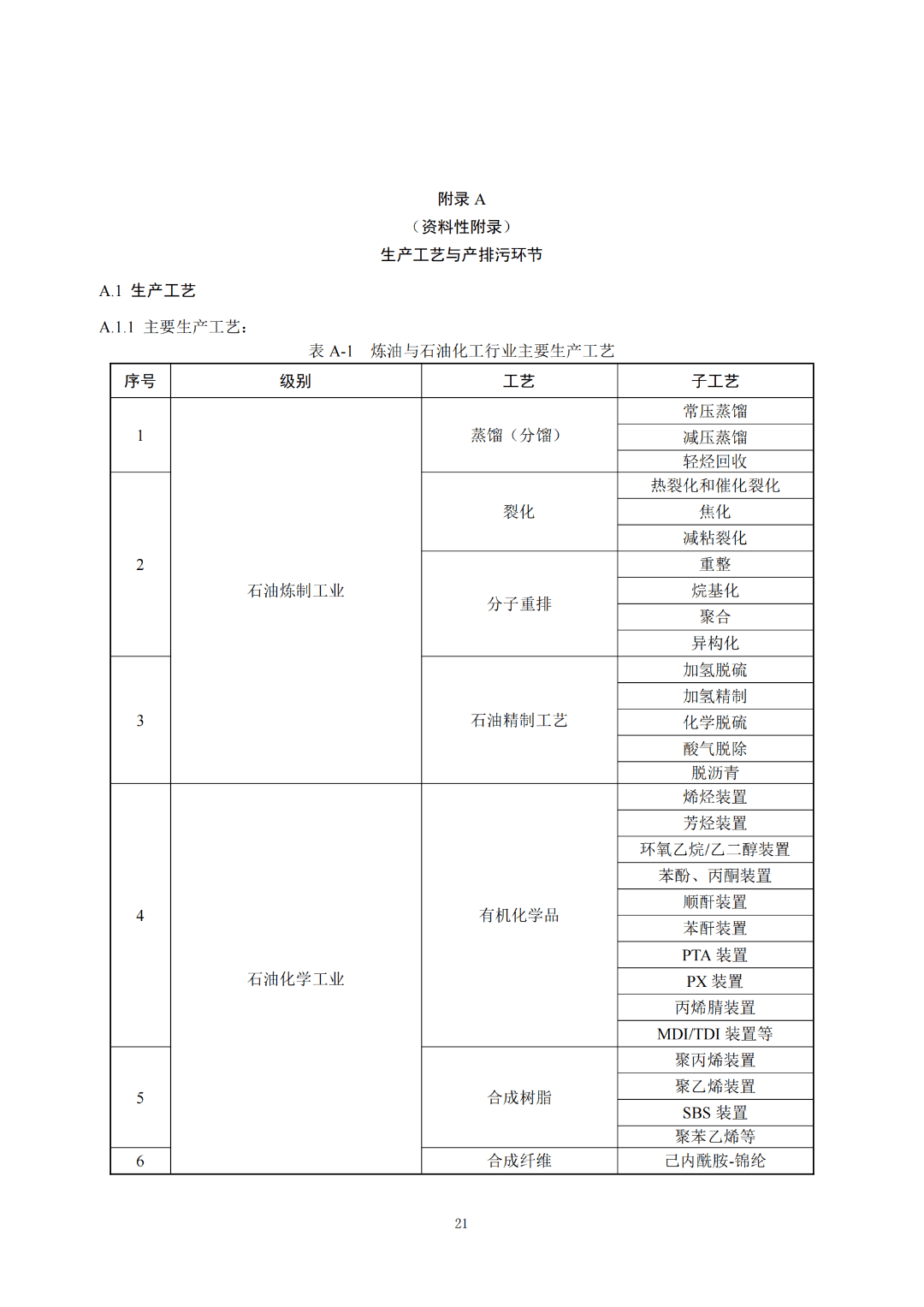 ldar洩漏檢測與修復,首項指標!_企業_績效_核查