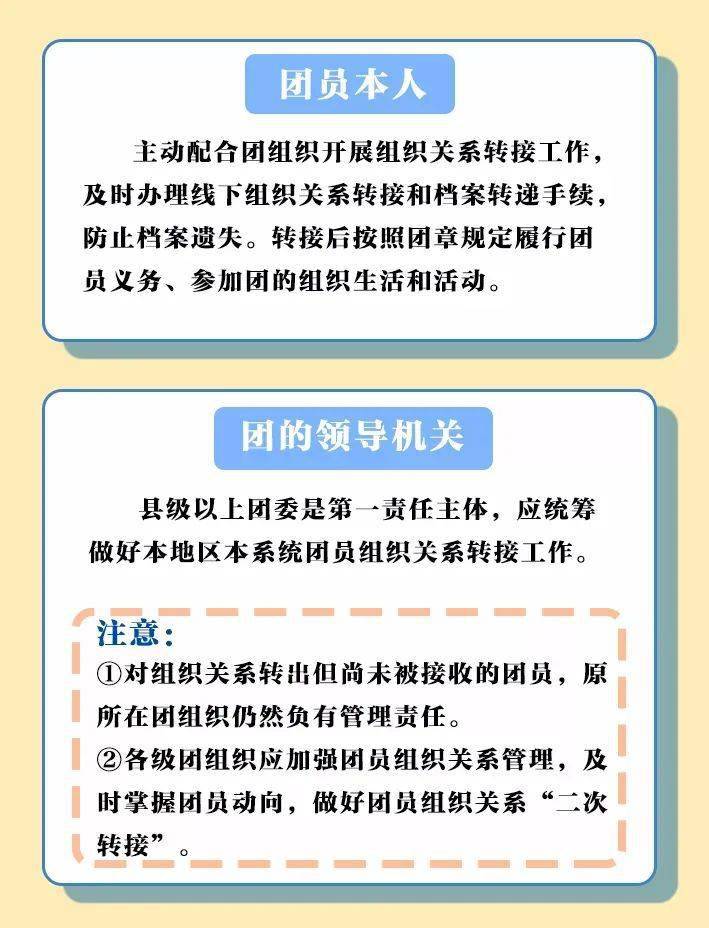 團員組織關係怎麼轉?這份指引要收藏好!_檔案_管理_團組織