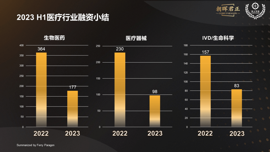 四川工商學院高考錄取分數線_2023年四川工商學院錄取分數線(2023-2024各專業最低錄取分數線)_四川工商學院專業錄取分數線