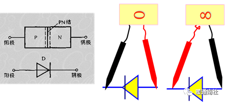 家用空調常規電控知識_三極管_電容_電阻