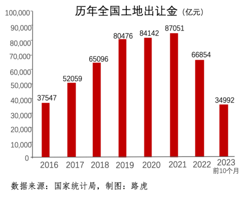 守得雲開見月明:2024宏觀大勢洞察_中國_美國_全球