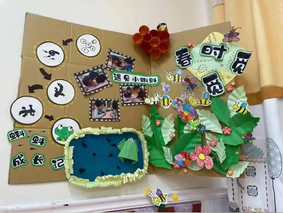 中班主题资源:在动物园里_幼儿_活动_进行