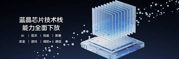 iQOO Neo9系列性能前瞻：双芯再胜 背靠蓝晶芯片技术栈 图2