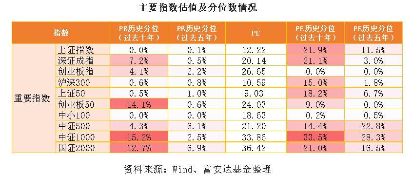 鄭良海丨2024年展望:尋找確定性_經濟_預期_增速