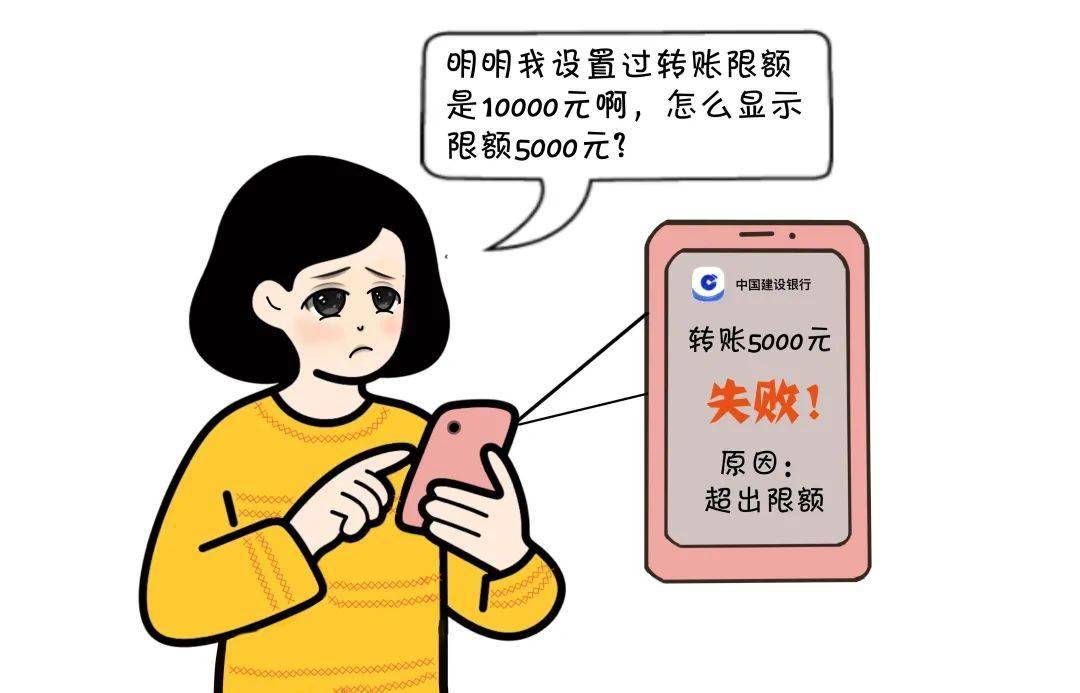 【妙招】手機銀行轉賬限額5000元?試試這樣做,提高您的限額!