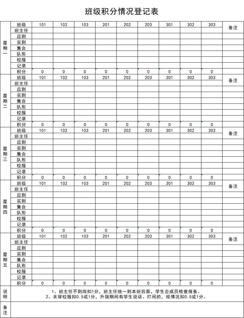 必備表格 | 2023年中小學教師必備表格彙總(含作業檢查表學生版 教師