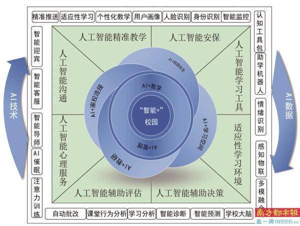 以數字技術為筆,以教育夢想為紙_西灣小學_教學_寶安