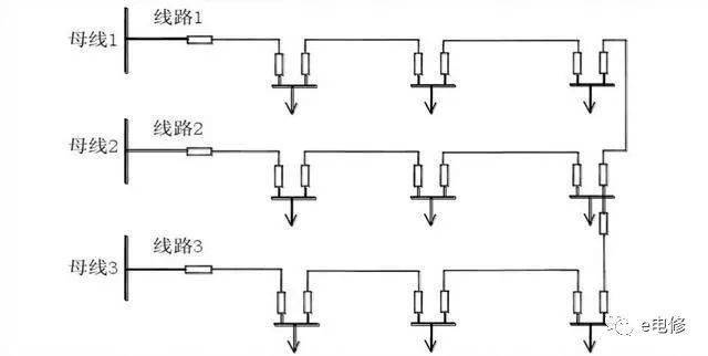 電力_米高·嘉道理_電網