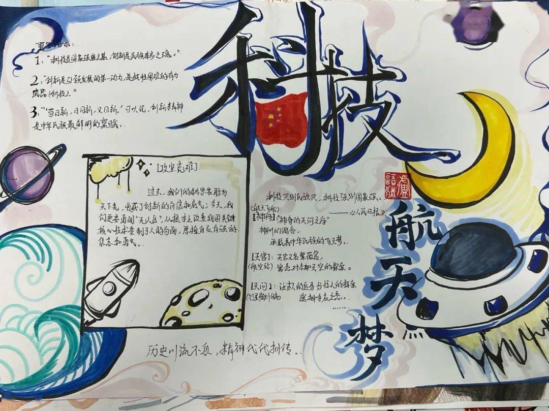 《科技成就未来》手抄报《道德与法治》笔记"地"说世界风采左右滑动